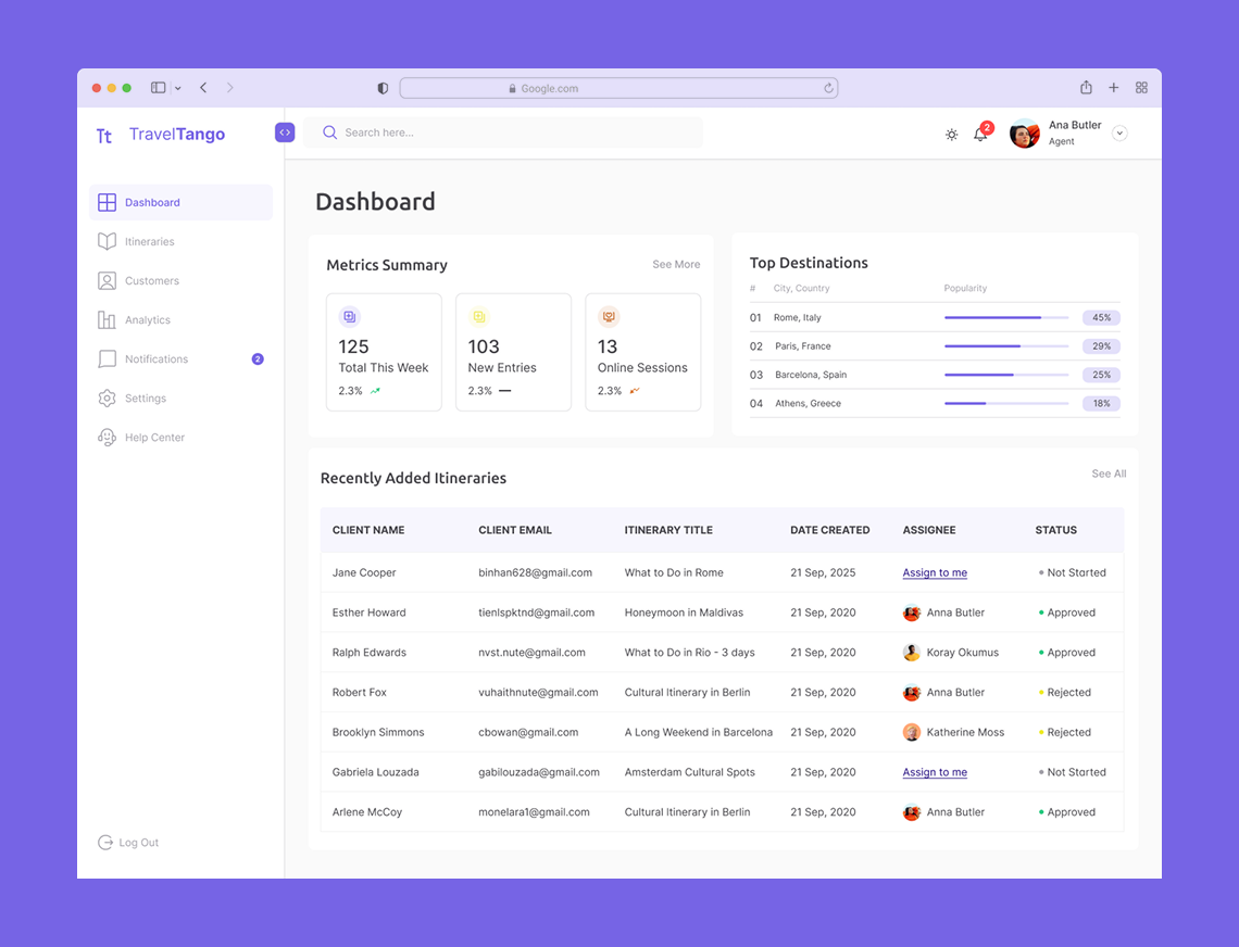 Dashboard Hifi Browser mockup