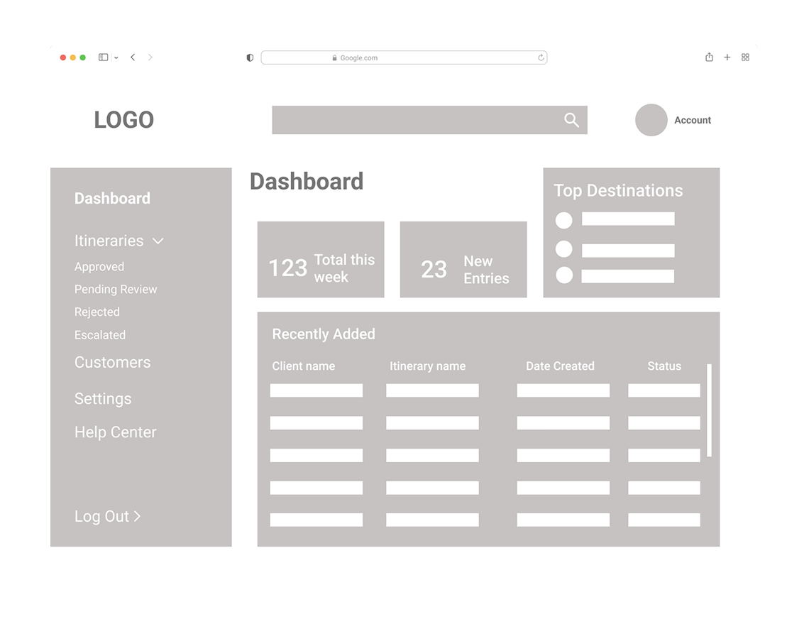 Dashboard Low-fi Browser mockup